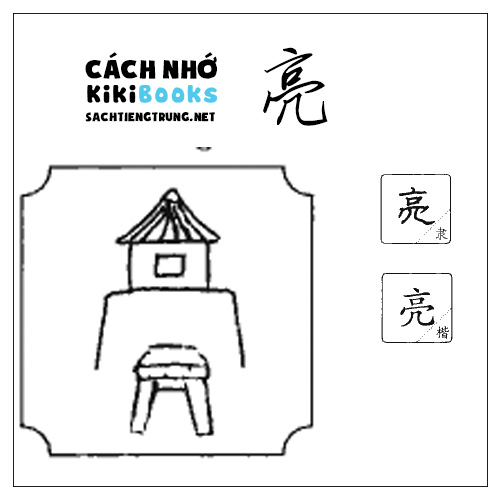 Tài liệu Online – Sách Chiết tự 2102 – 913 từ đơn – Chương 20: Từ 357 – 亮 Tài liệu Online – Sách Chiết tự 2102 – 913 từ đơn – Chương 20: Từ 357 – 亮
