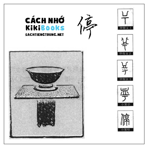 Tài liệu Online – Sách Chiết tự 2102 – 913 từ đơn – Chương 20: Từ 359 – 停 Tài liệu Online – Sách Chiết tự 2102 – 913 từ đơn – Chương 20: Từ 359 – 停