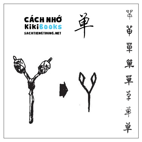 Tài liệu Online – Sách Chiết tự 2102 – 913 từ đơn – Chương 20: Từ 360 – 单