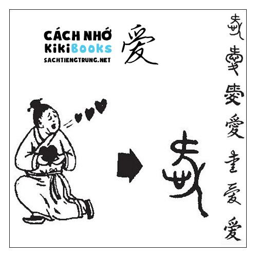 Tài liệu Online – Sách Chiết tự 2102 – 913 từ đơn – Chương 21: Từ 383 – 爱