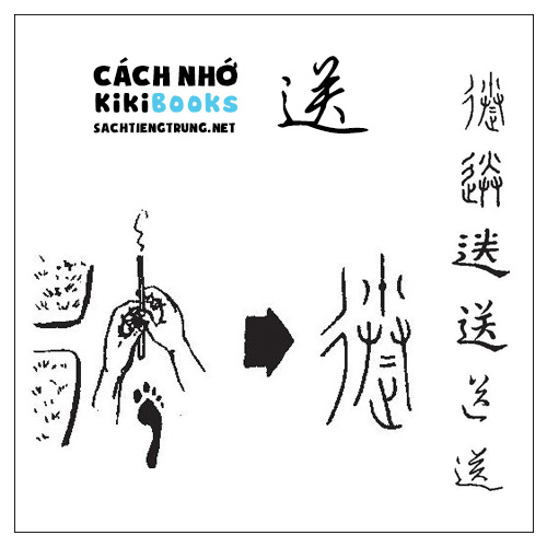 Tài liệu Online – Sách Chiết tự 2102 – 913 từ đơn – Chương 22: Từ 392 – 送 Tài liệu Online – Sách Chiết tự 2102 – 913 từ đơn – Chương 22: Từ 392 – 送