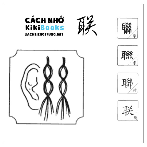 Tài liệu Online – Sách Chiết tự 2102 – 913 từ đơn – Chương 22: Từ 393 – 联 Tài liệu Online – Sách Chiết tự 2102 – 913 từ đơn – Chương 22: Từ 393 – 联