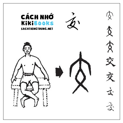 Tài liệu Online – Sách Chiết tự 2102 – 913 từ đơn – Chương 22: Từ 399 – 交 Tài liệu Online – Sách Chiết tự 2102 – 913 từ đơn – Chương 22: Từ 399 – 交