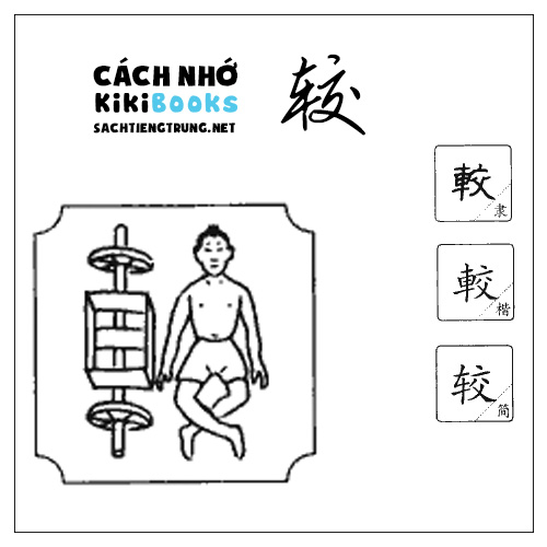 Tài liệu Online – Sách Chiết tự 2102 – 913 từ đơn – Chương 22: Từ 401 – 较 Tài liệu Online – Sách Chiết tự 2102 – 913 từ đơn – Chương 22: Từ 401 – 较