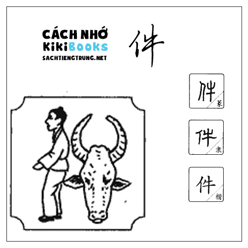 Tài liệu Online – Sách Chiết tự 2102 – 913 từ đơn – Chương 22: Từ 404 – 件 Tài liệu Online – Sách Chiết tự 2102 – 913 từ đơn – Chương 22: Từ 404 – 件