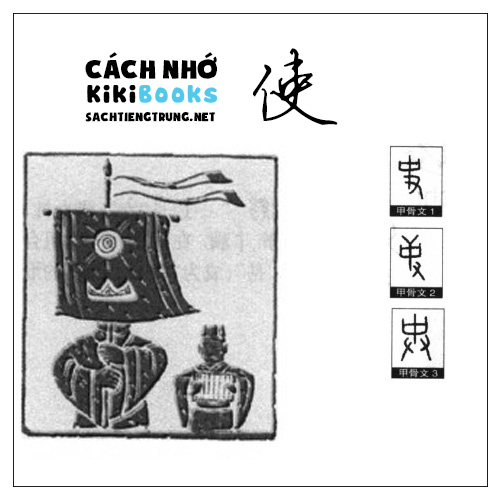 Tài liệu Online – Sách Chiết tự 2102 – 913 từ đơn – Chương 23: Từ 418 – 使
