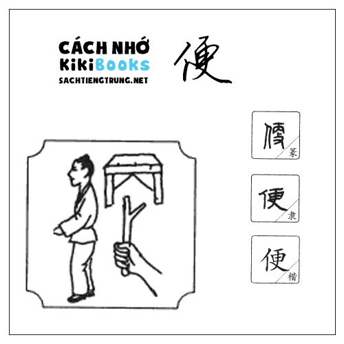 Tài liệu Online – Sách Chiết tự 2102 – 913 từ đơn – Chương 23: Từ 420 – 便
