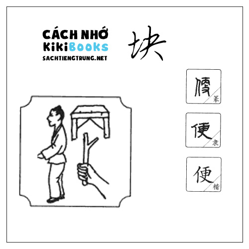 Tài liệu Online – Sách Chiết tự 2102 – 913 từ đơn – Chương 23: Từ 422 – 块
