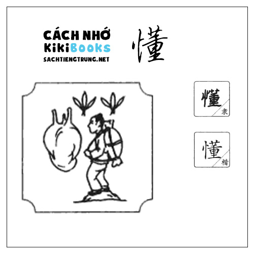 Tài liệu Online – Sách Chiết tự 2102 – 913 từ đơn – Chương 23: Từ 428 – 懂