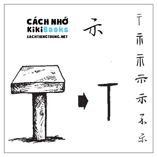 Tài liệu Online – Sách Chiết tự 2102 – 913 từ đơn – Chương 25: Từ 452 – 示 Tài liệu Online – Sách Chiết tự 2102 – 913 từ đơn – Chương 25: Từ 452 – 示
