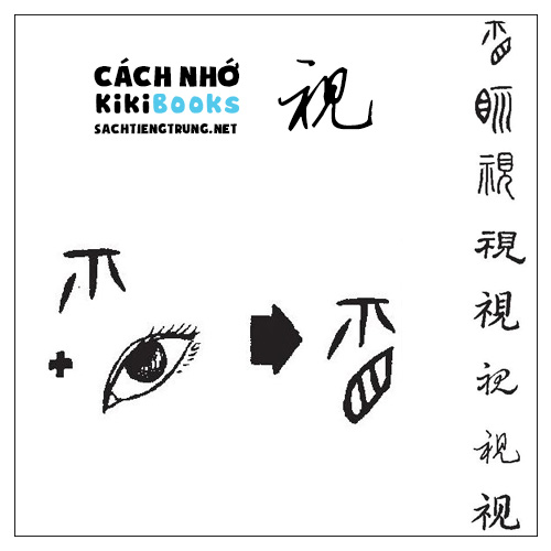 Tài liệu Online – Sách Chiết tự 2102 – 913 từ đơn – Chương 25: Từ 457 – 视 Tài liệu Online – Sách Chiết tự 2102 – 913 từ đơn – Chương 25: Từ 457 – 视