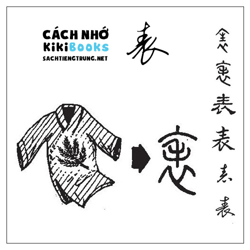 Tài liệu Online – Sách Chiết tự 2102 – 913 từ đơn – Chương 25: Từ 458 – 表 Tài liệu Online – Sách Chiết tự 2102 – 913 từ đơn – Chương 25: Từ 458 – 表