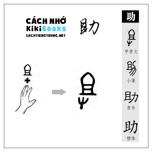 Tài liệu Online – Sách Chiết tự 2102 – 913 từ đơn – Chương 25: Từ 468 – 助 Tài liệu Online – Sách Chiết tự 2102 – 913 từ đơn – Chương 25: Từ 468 – 助