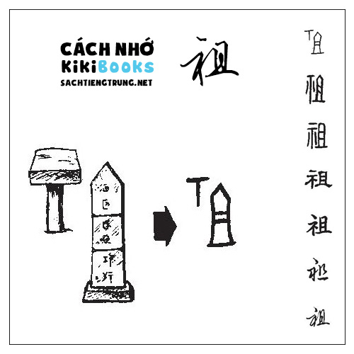 Tài liệu Online – Sách Chiết tự 2102 – 913 từ đơn – Chương 25: Từ 470 – 祖 Tài liệu Online – Sách Chiết tự 2102 – 913 từ đơn – Chương 25: Từ 470 – 祖