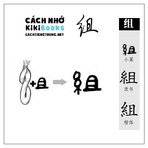 Tài liệu Online – Sách Chiết tự 2102 – 913 từ đơn – Chương 25: Từ 471 – 组 Tài liệu Online – Sách Chiết tự 2102 – 913 từ đơn – Chương 25: Từ 471 – 组