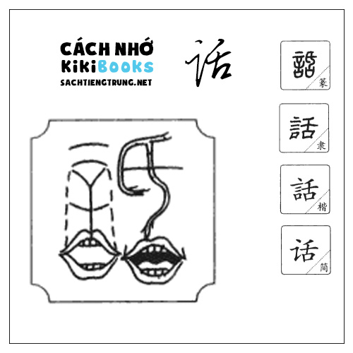 Tài liệu Online – Sách Chiết tự 2102 – 913 từ đơn – Chương 26: Từ 481 – 话 Tài liệu Online – Sách Chiết tự 2102 – 913 từ đơn – Chương 26: Từ 481 – 话
