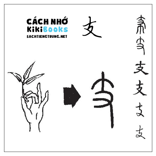 Tài liệu Online – Sách Chiết tự 2102 – 913 từ đơn – Chương 26: Từ 485 – 支 Tài liệu Online – Sách Chiết tự 2102 – 913 từ đơn – Chương 26: Từ 485 – 支