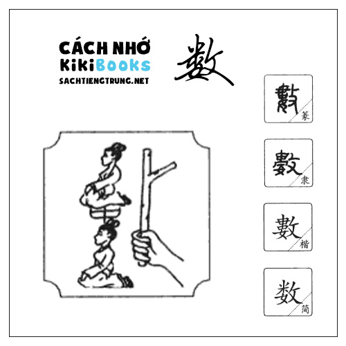 Tài liệu Online – Sách Chiết tự 2102 – 913 từ đơn – Chương 26: Từ 492 – 数 Tài liệu Online – Sách Chiết tự 2102 – 913 từ đơn – Chương 26: Từ 492 – 数