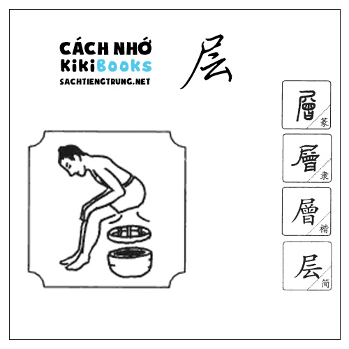 Tài liệu Online – Sách Chiết tự 2102 – 913 từ đơn – Chương 26: Từ 494 – 层 Tài liệu Online – Sách Chiết tự 2102 – 913 từ đơn – Chương 26: Từ 494 – 层