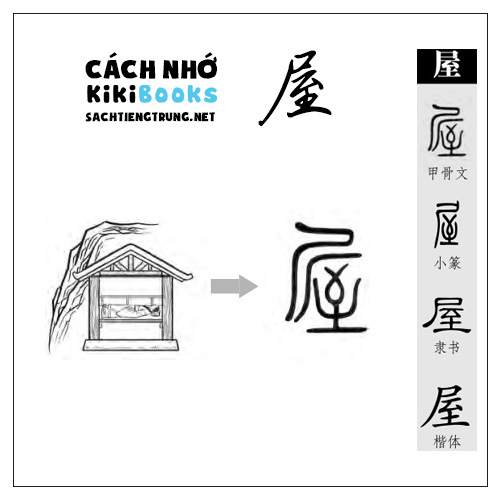 Tài liệu Online – Sách Chiết tự 2102 – 913 từ đơn – Chương 26: Từ 496 – 屋 Tài liệu Online – Sách Chiết tự 2102 – 913 từ đơn – Chương 26: Từ 496 – 屋