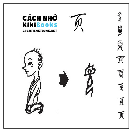 Tài liệu Online – Sách Chiết tự 2102 – 913 từ đơn – Chương 26: Từ 488 – 持 Tài liệu Online – Sách Chiết tự 2102 – 913 từ đơn – Chương 26: Từ 488 – 持
