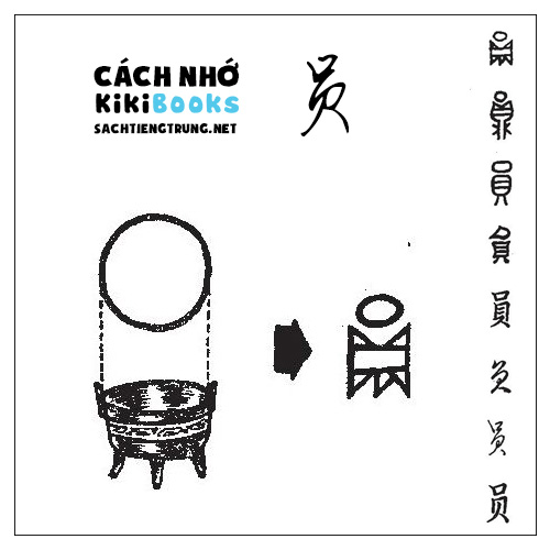 Tài liệu Online – Sách Chiết tự 2102 – 913 từ đơn – Chương 26: Từ 503 – 员 Tài liệu Online – Sách Chiết tự 2102 – 913 từ đơn – Chương 26: Từ 503 – 员