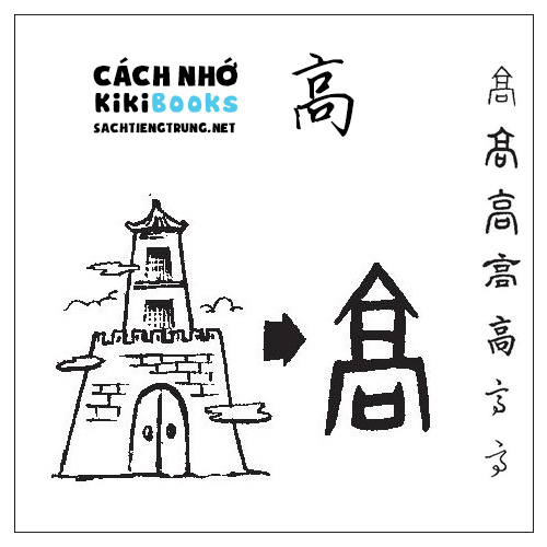 Tài liệu Online – Sách Chiết tự 2102 – 913 từ đơn – Chương 26: Từ 505 – 高