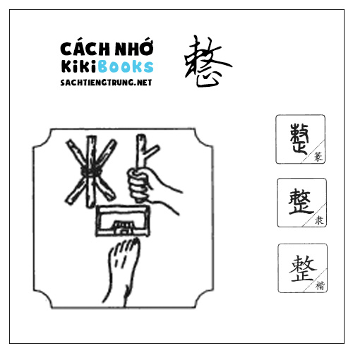 Tài liệu Online – Sách Chiết tự 2102 – 913 từ đơn – Chương 27: Từ 523 – 整