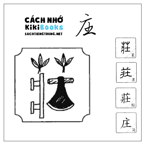 Tài liệu Online – Sách Chiết tự 2102 – 913 từ đơn – Chương 28: Từ 542 – 庄 Tài liệu Online – Sách Chiết tự 2102 – 913 từ đơn – Chương 28: Từ 542 – 庄