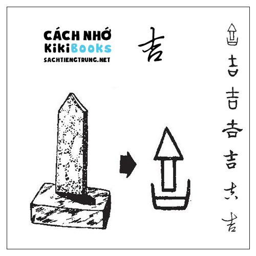 Tài liệu Online – Sách Chiết tự 2102 – 913 từ đơn – Chương 29: Từ 571 – 吉