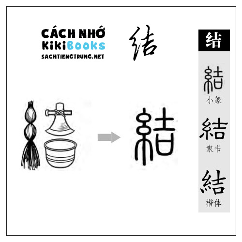 Tài liệu Online – Sách Chiết tự 2102 – 913 từ đơn – Chương 29: Từ 572 – 结