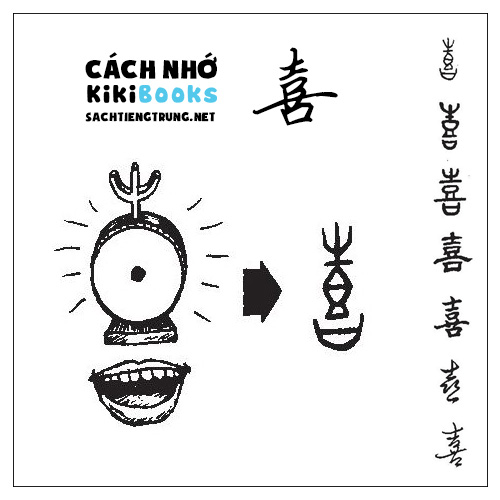 Tài liệu Online – Sách Chiết tự 2102 – 913 từ đơn – Chương 29: Từ 573 – 喜