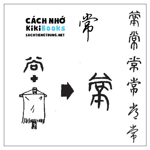 Tài liệu Online – Sách Chiết tự 2102 – 913 từ đơn – Chương 29: Từ 579 – 常