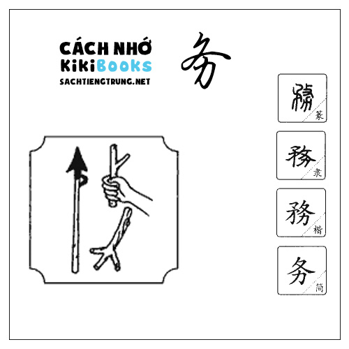 Tài liệu Online – Sách Chiết tự 2102 – 913 từ đơn – Chương 29: Từ 582 – 务 Tài liệu Online – Sách Chiết tự 2102 – 913 từ đơn – Chương 29: Từ 582 – 务