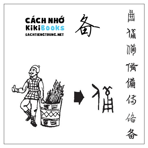Tài liệu Online – Sách Chiết tự 2102 – 913 từ đơn – Chương 29: Từ 583 – 备 Tài liệu Online – Sách Chiết tự 2102 – 913 từ đơn – Chương 29: Từ 583 – 备