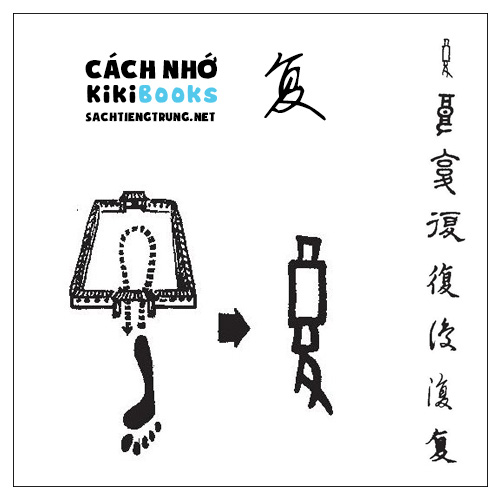 Tài liệu Online – Sách Chiết tự 2102 – 913 từ đơn – Chương 29: Từ 585 – 复