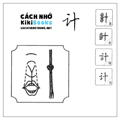 Tài liệu Online – Sách Chiết tự 2102 – 913 từ đơn – Chương 29: Từ 587 – 计