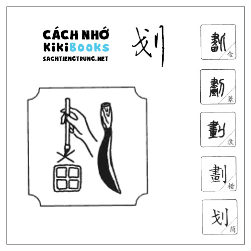 Tài liệu Online – Sách Chiết tự 2102 – 913 từ đơn – Chương 29: Từ 589 – 划