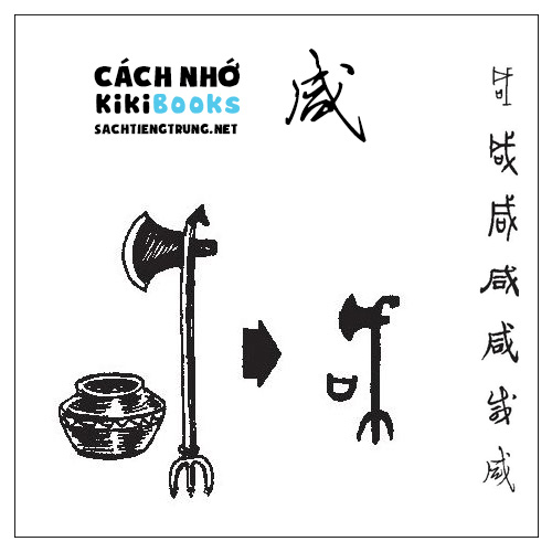 Tài liệu Online – Sách Chiết tự 2102 – 913 từ đơn – Chương 29: Từ 591 – 咸