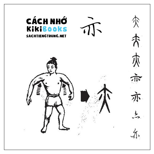 Tài liệu Online – Sách Chiết tự 2102 – 913 từ đơn – Chương 30: Từ 619 – 亦 Tài liệu Online – Sách Chiết tự 2102 – 913 từ đơn – Chương 30: Từ 619 – 亦