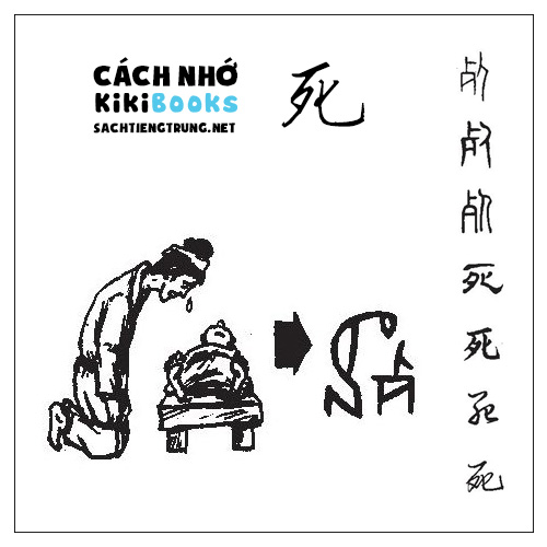Tài liệu Online – Sách Chiết tự 2102 – 913 từ đơn – Chương 31: Từ 627 – 死