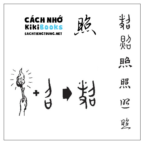 Tài liệu Online – Sách Chiết tự 2102 – 913 từ đơn – Chương 31: Từ 643 – 照