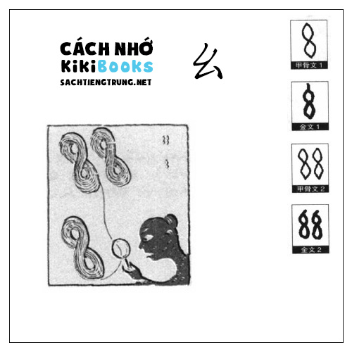Tài liệu Online – Sách Chiết tự 2102 – 913 từ đơn – Chương 32: Từ 654 – 幺