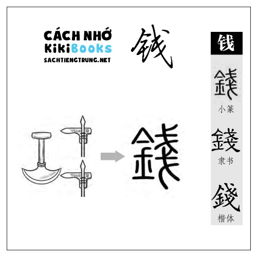 Tài liệu Online – Sách Chiết tự 2102 – 913 từ đơn – Chương 32: Từ 658 – 钱