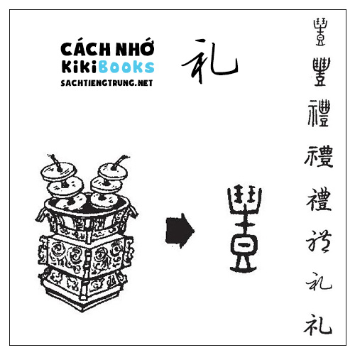 Tài liệu Online – Sách Chiết tự 2102 – 913 từ đơn – Chương 32: Từ 660 – 礼
