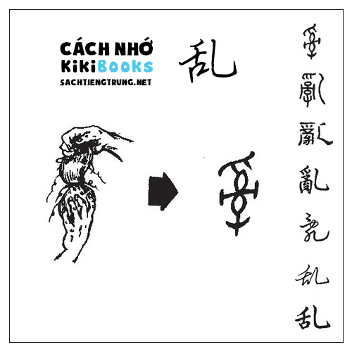 Tài liệu Online – Sách Chiết tự 2102 – 913 từ đơn – Chương 32: Từ 661 – 乱