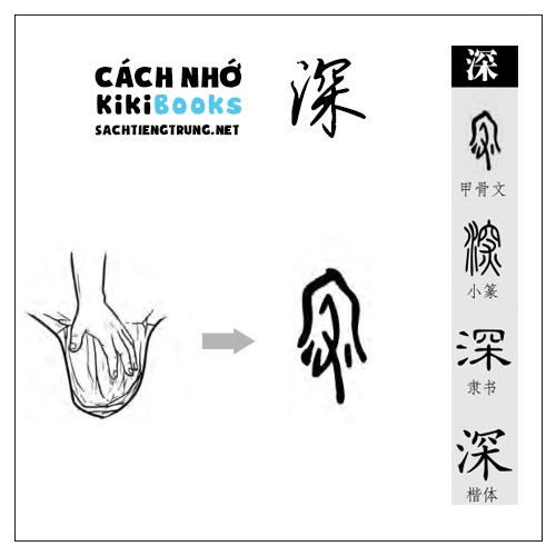 Tài liệu Online – Sách Chiết tự 2102 – 913 từ đơn – Chương 32: Từ 668 – 深