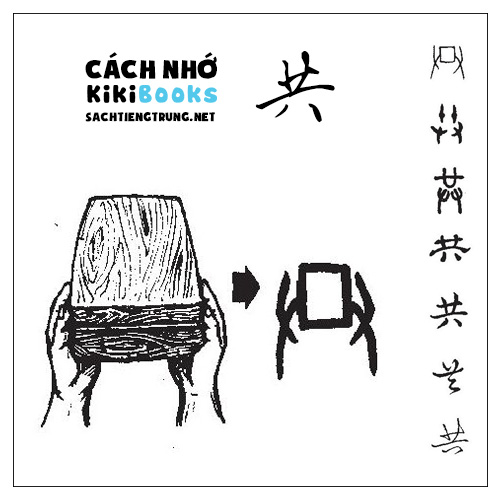 Tài liệu Online – Sách Chiết tự 2102 – 913 từ đơn – Chương 32: Từ 676 – 共