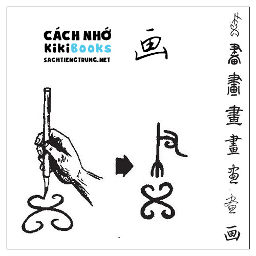 Tài liệu Online – Sách Chiết tự 2102 – 913 từ đơn – Chương 32: Từ 677 – 画
