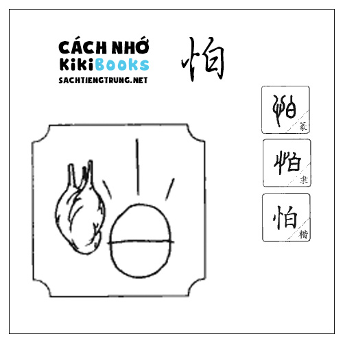 Tài liệu Online – Sách Chiết tự 2102 – 913 từ đơn – Chương 32: Từ 678 – 怕